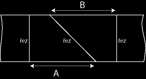 3. Utfør måling av kuttene ved hjelp av måten beskrevet nedenfor: Lengden B er lengre enn lengden A, det er nødvendig å øke korrigeringsparameteren med halvparten av differansen mellom lengdene A og