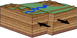 1 GENERELT OM JORDSKJELV NORSAR, Norwegian Seismic Array, definerer jordskjelv som et plutselig brudd i jordskorpen som resulterer i rystelser.