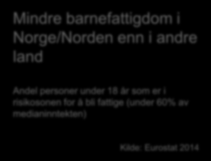 barnefattigdom i Norge/Norden enn i andre land Andel personer under 18 år som er i