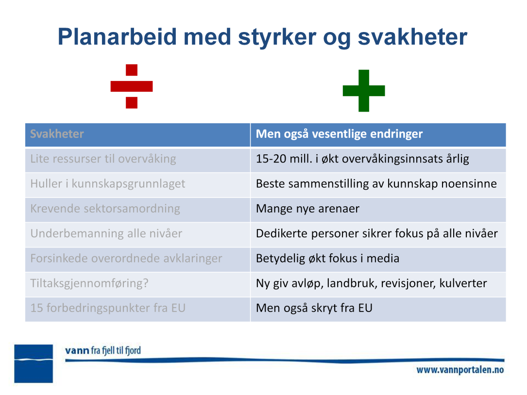 Det er viktig at vi også husker på, er fornøyde og feirer alt det vi faktisk får til!