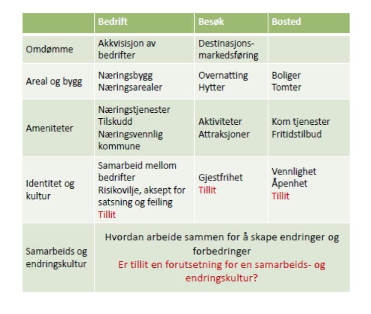 Telemarksforsking,