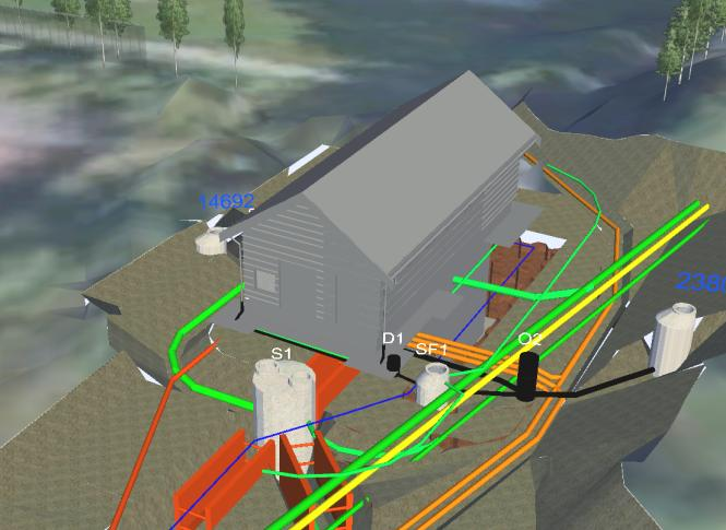 navngiving av objekter i modellen. 3D-samordningmodell skal bygges opp på følgende måte: 2.