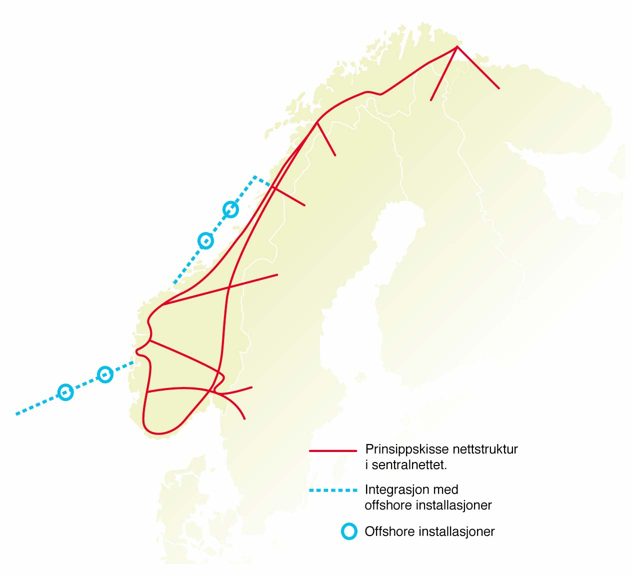 Samordning land/sokkelen? Kan eventuell elektrifisering av sokkelen og andre forhold gi grunnlag for integrasjon med det landbaserte kraftsystemet?