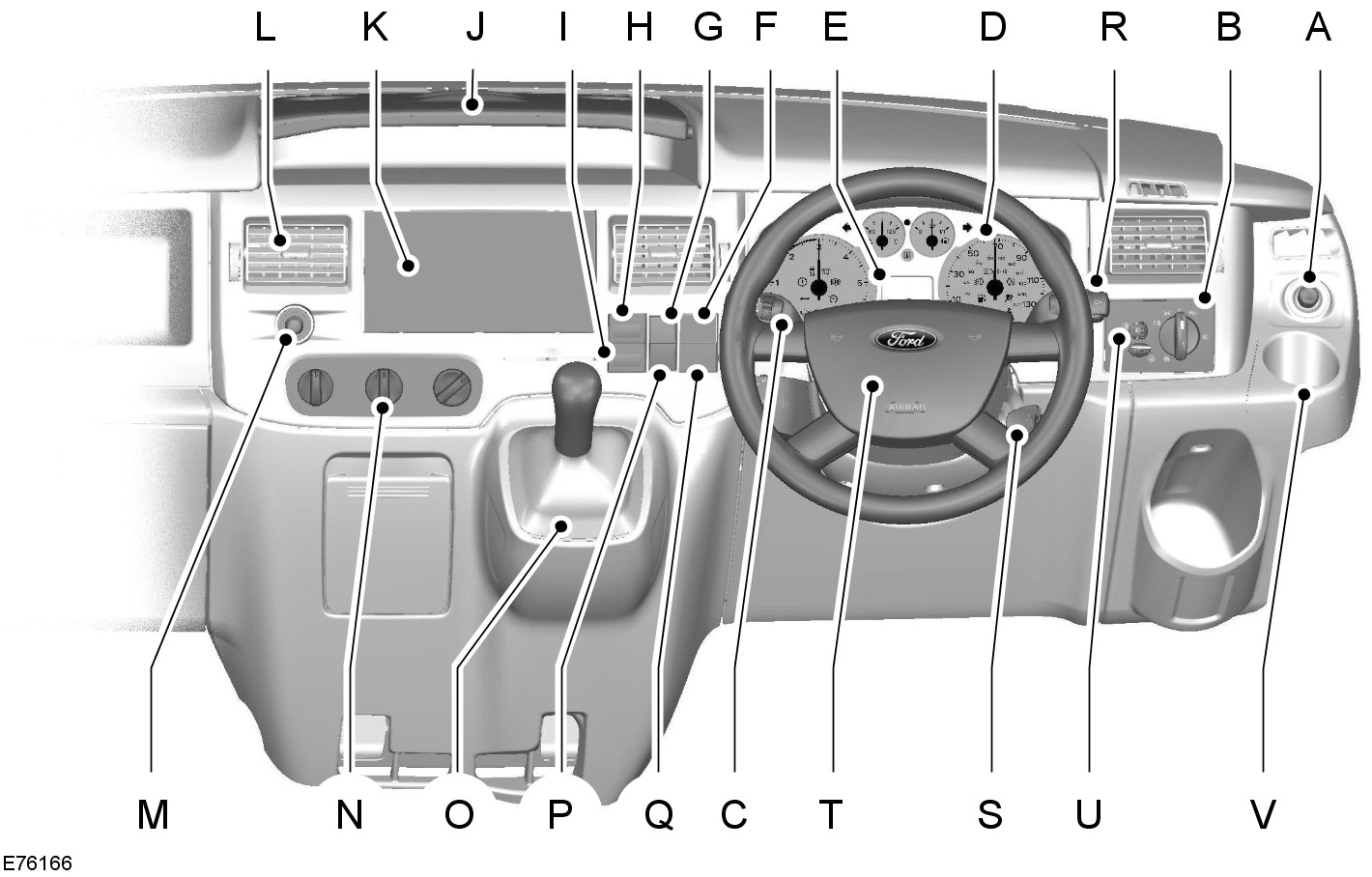 Instrumentgruppeoversikt høyrestyrt modell A B C D E F G H I J K L M N O P Q R Bryter for elektriske sidespeil. Kontrollbrytere for lys Multifunksjonshendel.