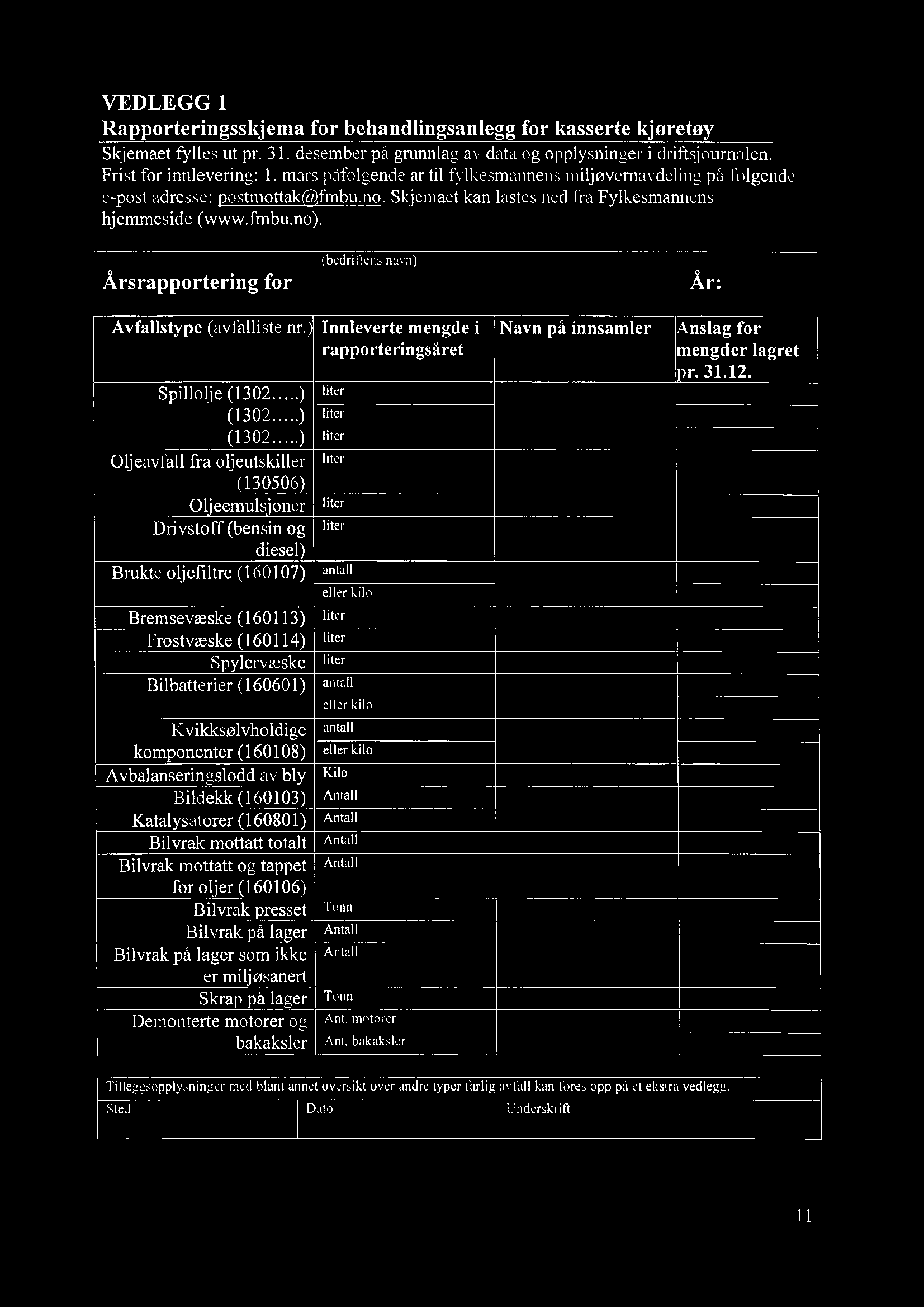 VEDLEGG 1 Rapporteringsskjema for behandlingsanlegg for kasserte kjøretøy Skjemaet fylles ut pr. 31. desember på grurmlag av data og opplysninger i driftsjournalen. Frist for innlevering: 1.