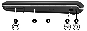 Komponenter på høyre side Komponent (1) ExpressCard-spor Støtter eventuelle ExpressCard/54-kort. (2) Optisk stasjon Leser optiske plater, og på enkelte modeller skriver den også til optiske plater.