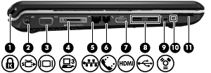 Komponenter på venstre side MERK: Se på illustrasjonen som best samsvarer med din datamaskin.