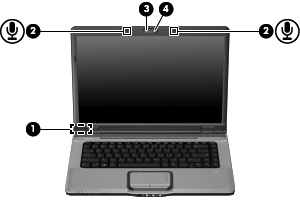 Komponenter på skjermen Komponent (1) Bryter for intern skjerm* Slår av skjermen hvis skjermen lukkes mens datamaskinen er slått på.