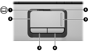 2 Komponenter Komponenter på oversiden Styrepute Komponent (1) Styreputelampe Blå: Styreputen er aktivert. Gul: Styreputen er deaktivert.