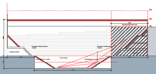 tribunene for publikum gir effektiv publikumsflyt før og etter arrangementer Deler av Drammenshallen må rives, dette