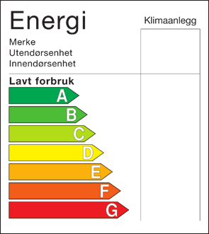 Lisens nr.