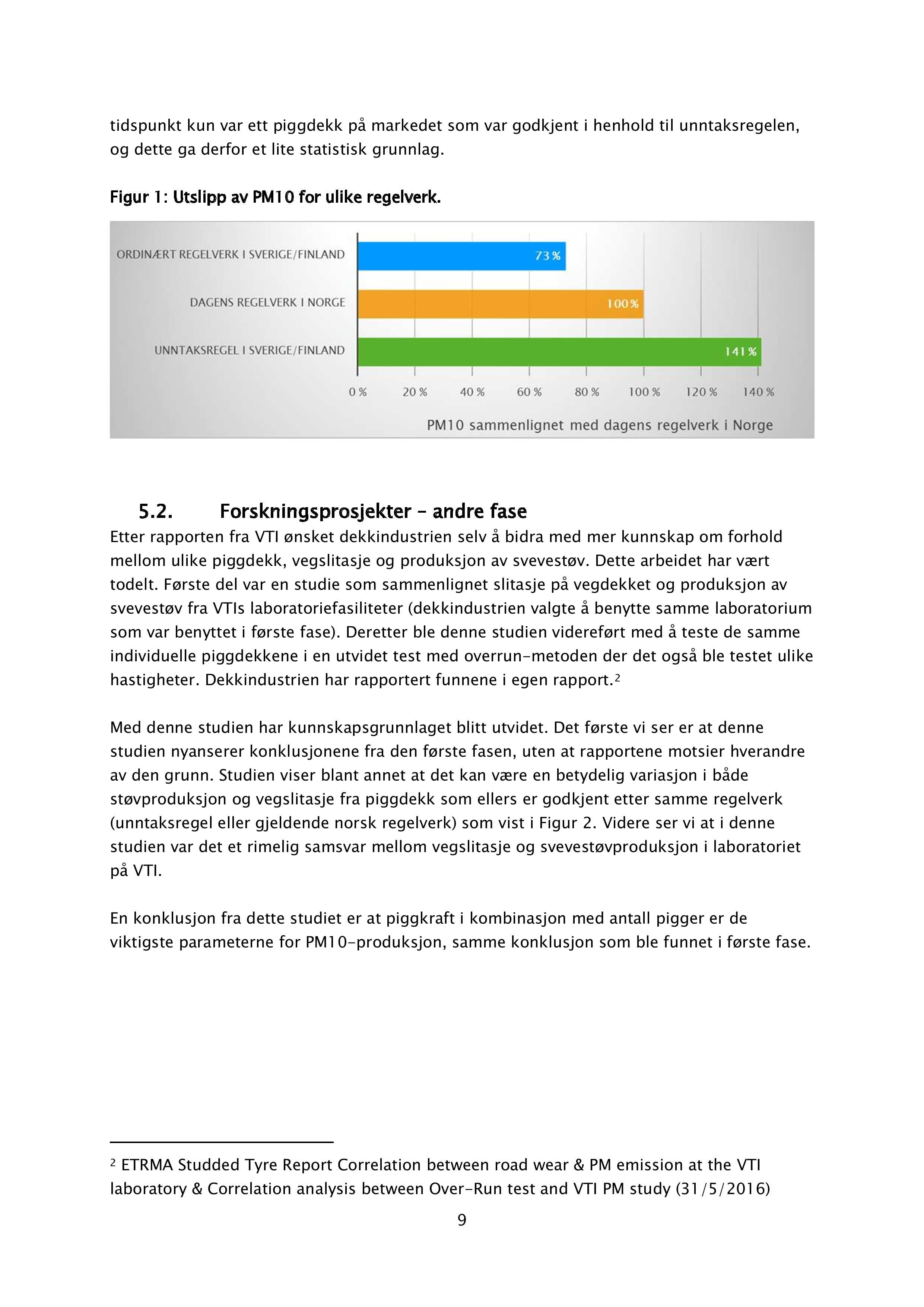 tidspunkt kun var ett piggdekk på markedet som var godkjent i henhold til unntaksregelen, og dette g a derfor et lite statistisk grunnlag. Figur 1 : Utslipp av PM1 0 for ulike regelverk. 5.2.