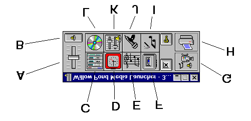 Figur 5: Willow Pond multimedia A Volum for Windows G Multimediainformasjon B Demping av volum H Åpne utskriftsvindu C Starte stereoanlegg (du I Starte Presto