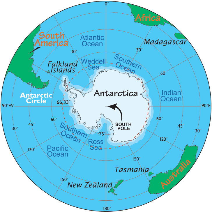 Utgangspunkt: Arktis og Antarktis som rettslege motpolar.