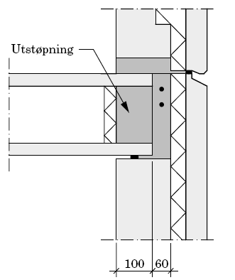 Figur 5.7 - Innvendig vegg [6] Figur 5.