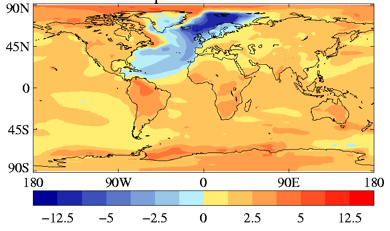 Mulig effekt av global oppvarming og kollaps av Atlanterhavets omveltning Wood