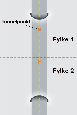 fylkesgrense Inndeling i tunnel og tunnelløp skal foregå som om fylkesgrense ikke var der, dvs tunnel og tunnelløp skal ikke splittes på