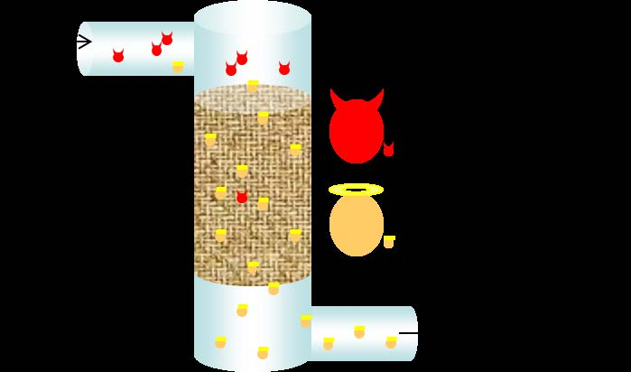 Kontrollert gjenvekst i modningsenhet (= biofilter) Mange bakterier som