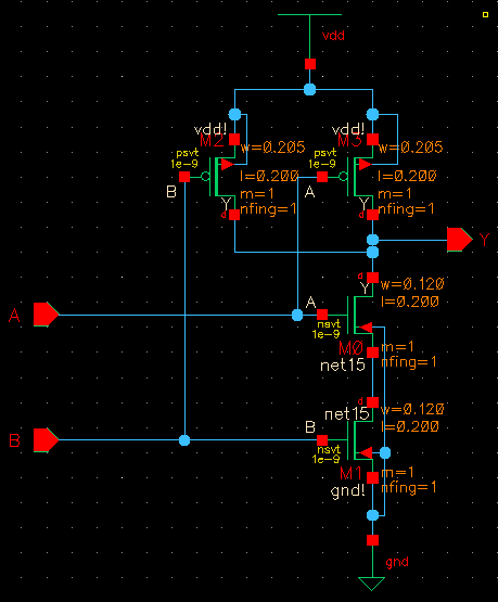 Figur 2.3.1.2 viser oss at inverteren på figur 2.3.1.1 fungerer helt nede med en V DD = 70 mv, selvom kretsen er matchet for å fungere med en V DD = 180 mv. 2.3.2 NAND2 port med dobbel gatelengde En NAND2 port med en L = 0,2 µm ser ut som på figur 2.