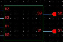 S1 S0 Out 0 0 I 0 0 1 I 1 1 0 I 2 1 1 I 3 Tabell 3.3.1: Sannhetstabellen til en 4 til 1 MUX I 0-3 representerer de 4 ulike inngangene som multiplekseren har.