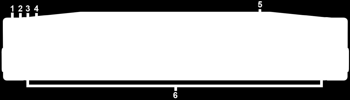 Viser statusen til systemet. For mer informasjon, se "Vedlegg B: LEDindikatortabell". Viser advarsler vedrørende vifte eller temperatur. For mer informasjon, se "Vedlegg B: LED-indikatortabell".