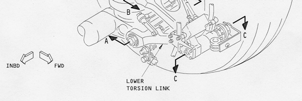 Lower Torsion Link Undersøkelsen Lower Torsion Link ble undersøkt av Forsvarets