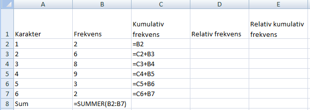 Neste kolonne er relativ frekvens. Hver celle skal settes til frekvensen, i kolonne B, dividert med summen av frekvensene, celle B8.