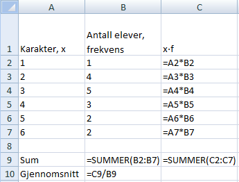 Tast inn «=», klikk på celle A2, tast inn «*», klikk på celle B2, tast linjeskift. Utvid cellen til hele kolonnen (til C7), jfr.