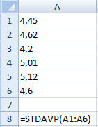 Gjennomsnittet er nå summen av kolonne C dividert med summen av kolonne B, altså «=C9/B9», jfr figuren. 7 Standardavvik 7.