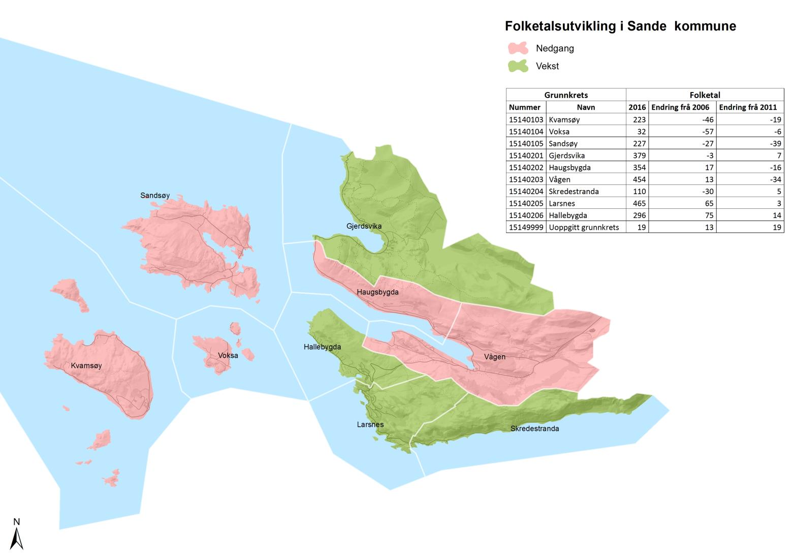 Demografi Folketalsutvikling siste 5 år (kart og