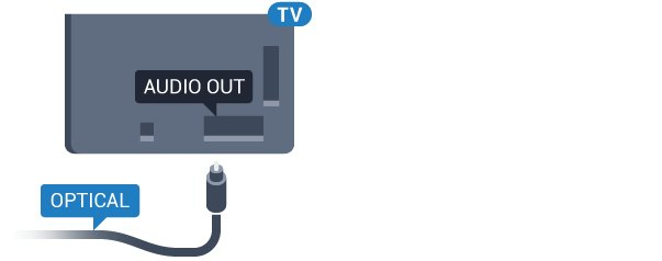 Hvis enheten, som vanligvis er et hjemmekinoanlegg (HTS), ikke har HDMI ARC-tilkobling, kan du bruke denne tilkoblingen med tilkoblingen Audio In Optical på HTS.