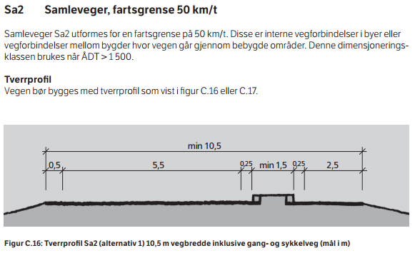 Figur 20 Utdrag fra Statens vegvesens håndbok N100 veg- og gateutforming, Sa2.
