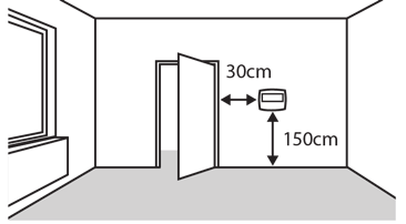 Del 1 - Chronotermostat Chronotermostaten kan uavhengig administrere temperaturen i 8 ulike rom/soner. Chronotermostaten leveres i to utgaver; -A (pr.nr: 120010) og -AC (pr.