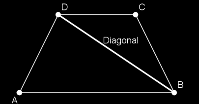 NIVÅ F F.4: Ved hjelp av et dynamisk geometriprogram, kunne tegne en firkant hvor en kan benytte parallellitet/samsvarende vinkler og forhold. Eksempel-oppgave: I ABE er AB = 4,8 cm, A = 50 og B = 60.
