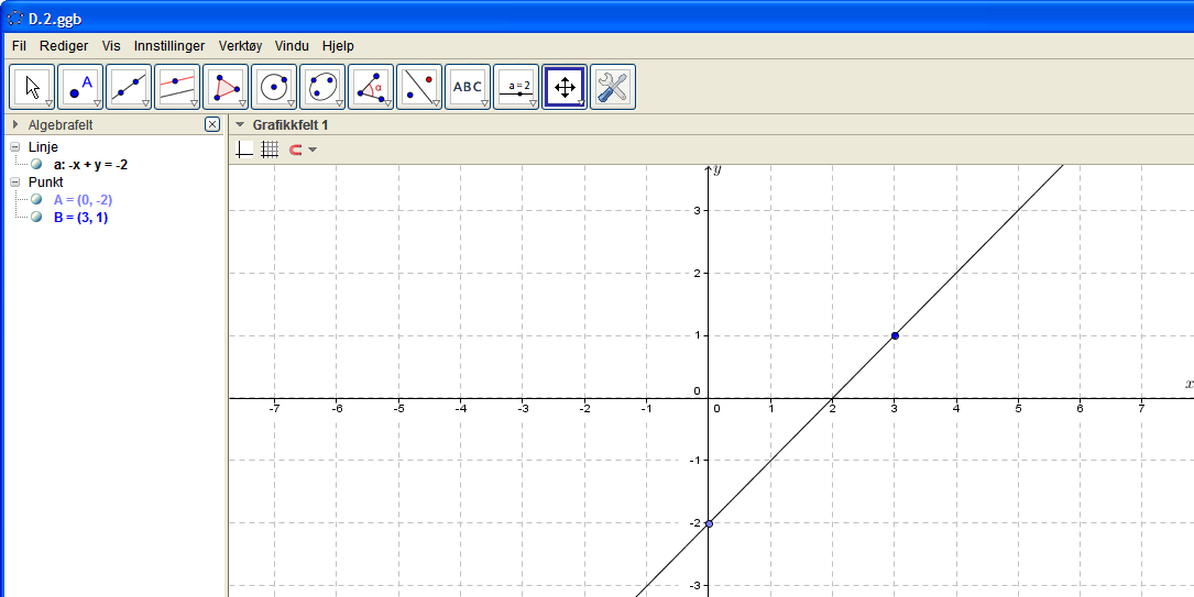 NIVÅ D D.4: Kunne tegne en parallell linje i en gitt avstand til en oppgitt linje. Eksempel-oppgave: Linja a går gjennom punktene (0,-2) og (3,1). Tegn en parallell linje til a i en avstand 2,9 cm.