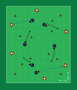 Angrepsspill "Barcaøvelsen" 360 4 spillere rundt + 4 vs 4. Lagene i midten spiller mot hverandre ved hjelp av spillere på utsiden (360).