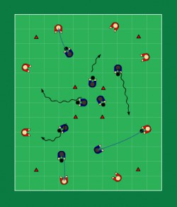 "Driblesirkel" 10-20 spillere, sett opp en liten firkant midt i banen. Halvparten av spillerne med hver sin ball inne på banen, andre halvpart utenfor banen.