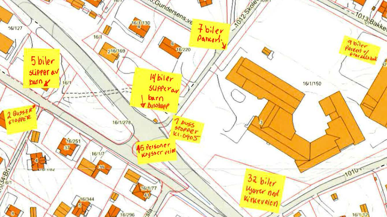 Høy fart og ingen gangfelt skaper farlige situasjoner med svært alvorlig utfall. Planen foreslår regulering av opphøyd gangfelt over fylkesveien. Registering gjennomført 19.11.2014, kl.