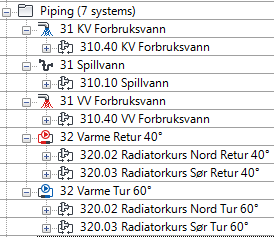 Du kan ikke gjøre dette på frittstående kanaler/rør som ikke er tilkoblet utstyr ett eller flere steder. Velg New-knappen kun når du skal opprette nytt system.