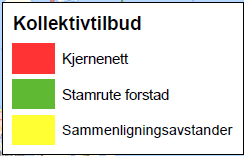 Samtidig er biltilgjengeligheten relativt god, og kollektivtrafikken er ikke gitt konkurransefordeler i form av framkommelighetstiltak eller egen infrastruktur.