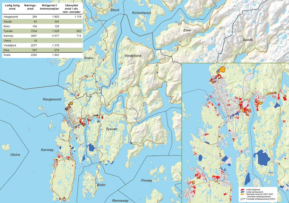 Arealreserver nok for mange år Kommunene på Haugalandet har store arealreserver i sine kommuneplaner. Det er til sammen ca 13.500 daa ubebygde boligområder i kommuneplanene, i tillegg til 2.