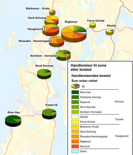 De flest by- og tettstedssentrene har et lokalt omland Hovedtyngden av de besøkende til sentrene på Haugalandet kommer fra et ganske lokalt omland både når det gjelder hvem som handler i senteret, og