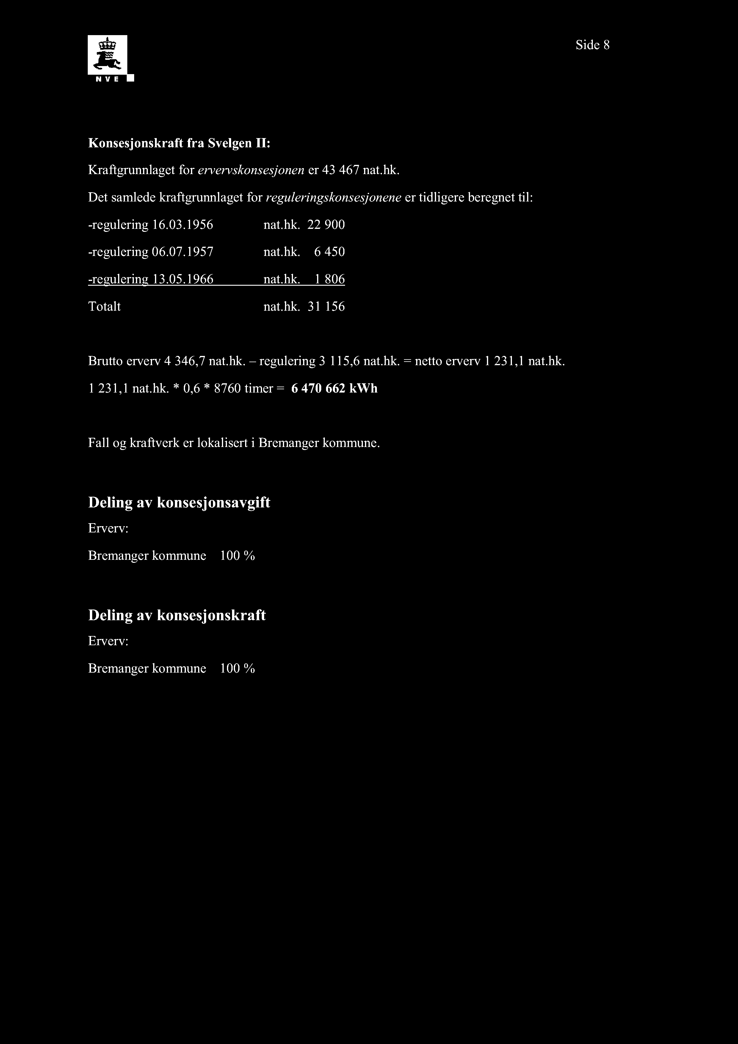 Side 8 Konsesjonskraft fra Svelgen I I : K raftgrunnlaget for ervervskonsesjonen 43 467 nat.hk. Det samlede kraftgrunnlaget for reguleringskonsesjonen e er tidligere beregne t til : - regulering 16.
