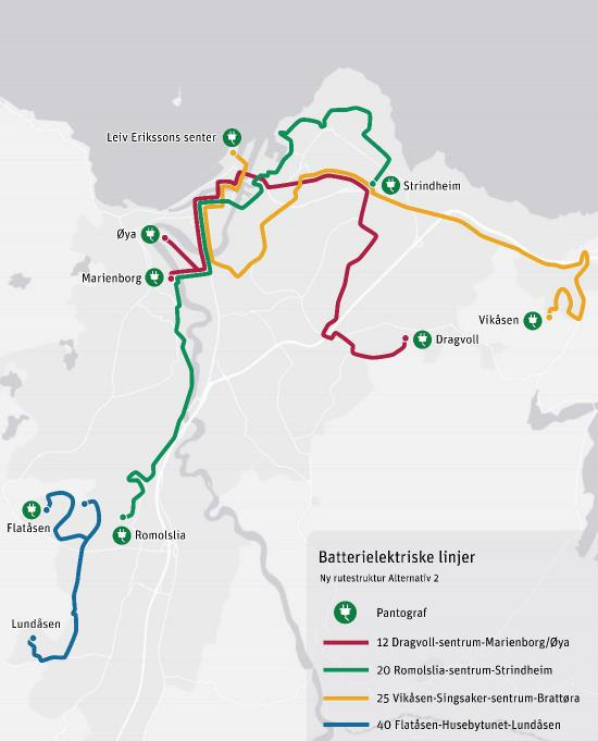 AtB anbud 2019-2029: elbuss på (min) 4 linjer Krav i anbudet: Fossilfri drivstoff på alle busser.