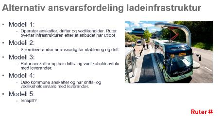 Hvordan gjøre anbud med ladeinfrastruktur?