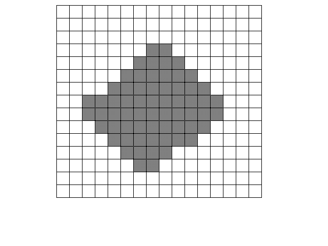 Finn kjedekoden for konturen av det skraverte området i figur 2. Gå rundt konturen MOT KLOKKA. Start fra piksel A.