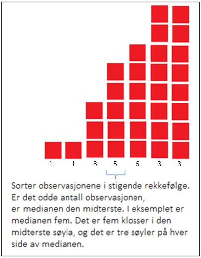 Hvordan kan