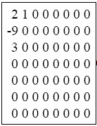 Loss JPEG-kompresjon av blde ldet deles opp blokker på 88 pksler og hver blokk kodes separat. Trekk ra 8 ra alle pkselverdene.