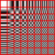 2D diskret cosinus-transform Grunnpilaren i ikke-tapsfri JPEG-kompresjon er 2D DCT: F( u, v 2 M 1 N = c( u c( v MN x= 0 y Sterkt relatert til 2D DFT.