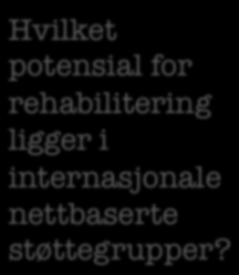 Helsepersonells forståelse av digitaliserte pasienter (Erna Håland og Line Melby) 10. Pasienten som tekst: fra subjektivt individ til digitalt objekt (Gro Underland) 11.